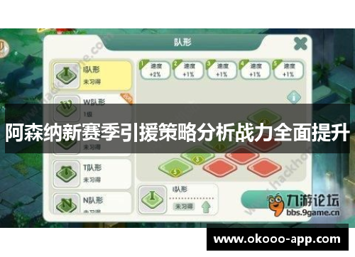 阿森纳新赛季引援策略分析战力全面提升